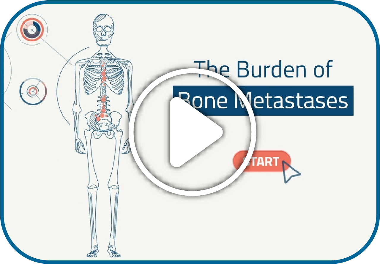 Interactive Video Preview